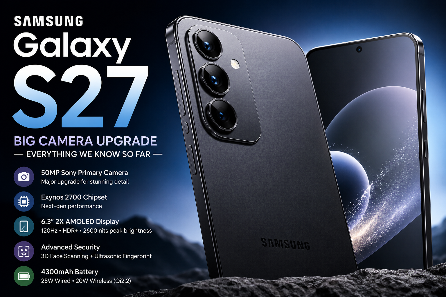 Samsung Galaxy S27 concept featuring a redesigned flagship camera.