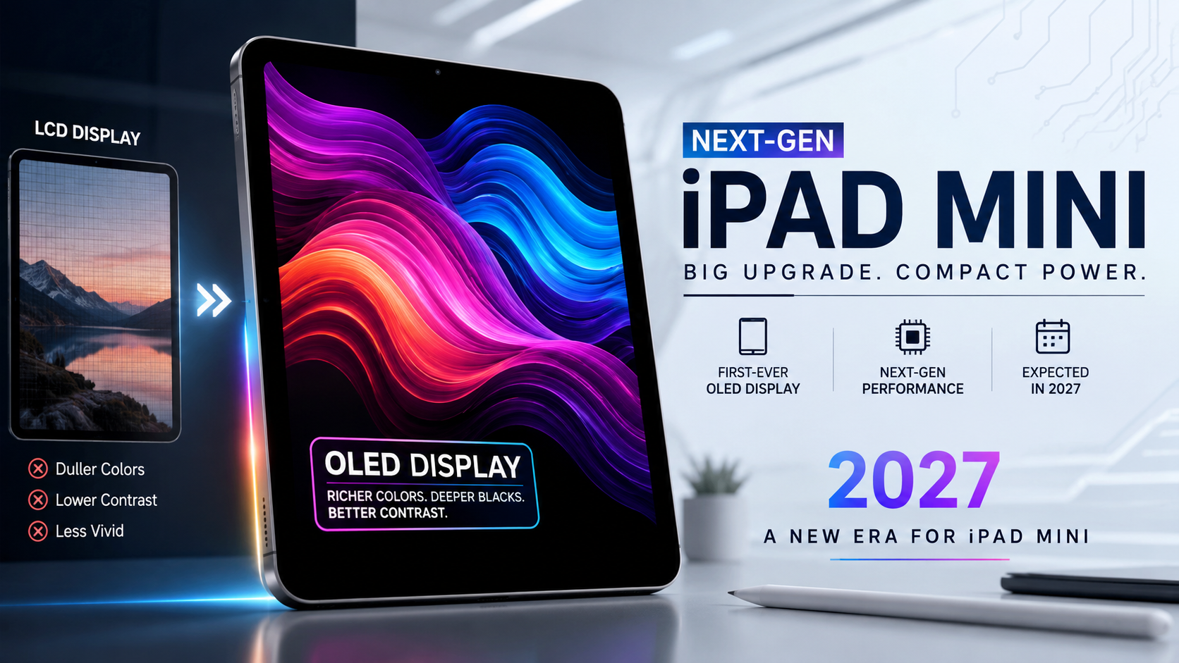 Apple iPad Mini with OLED display concept for 2027.