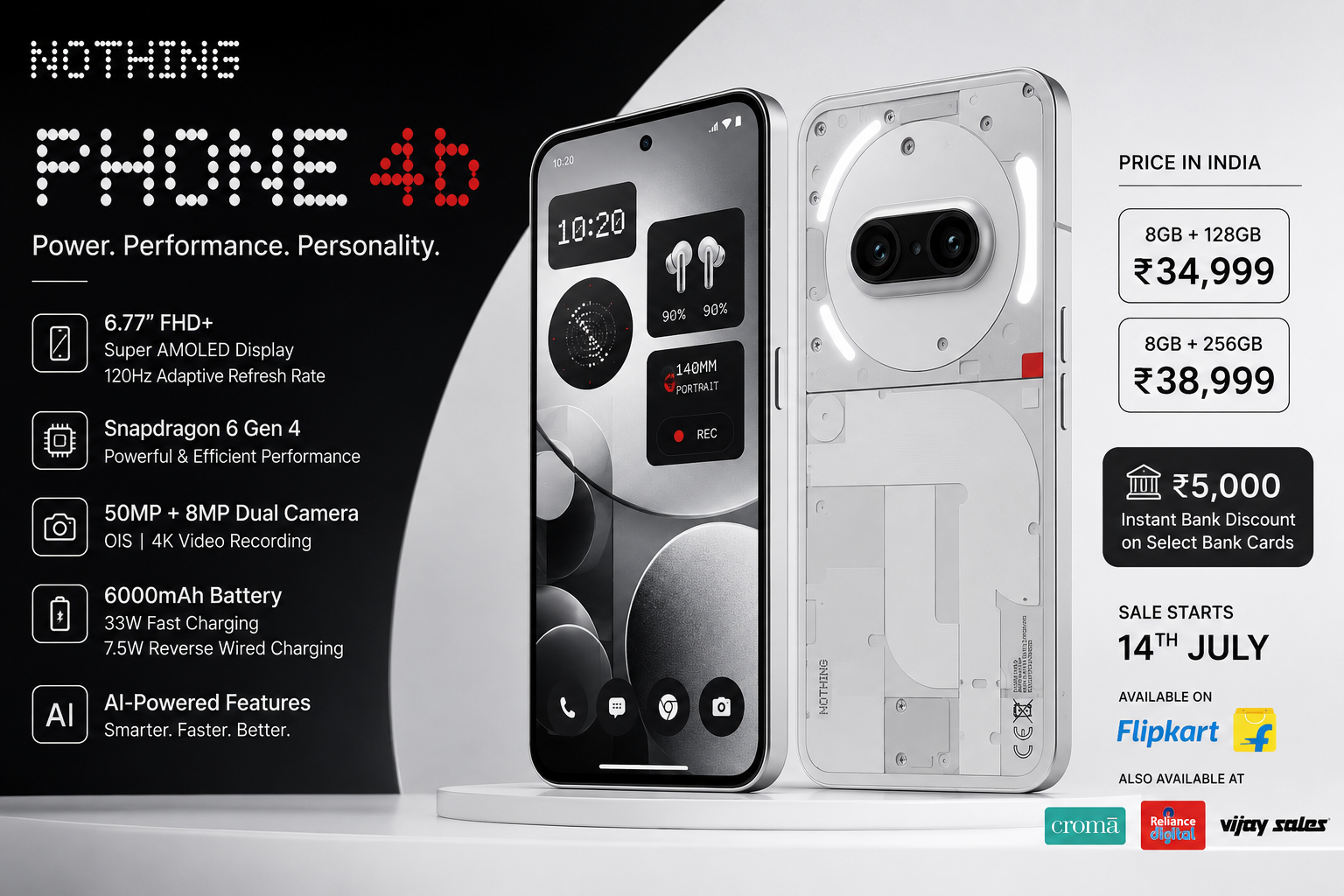 Nothing Phone 4b launched in India with Snapdragon 6 Gen 4 processor