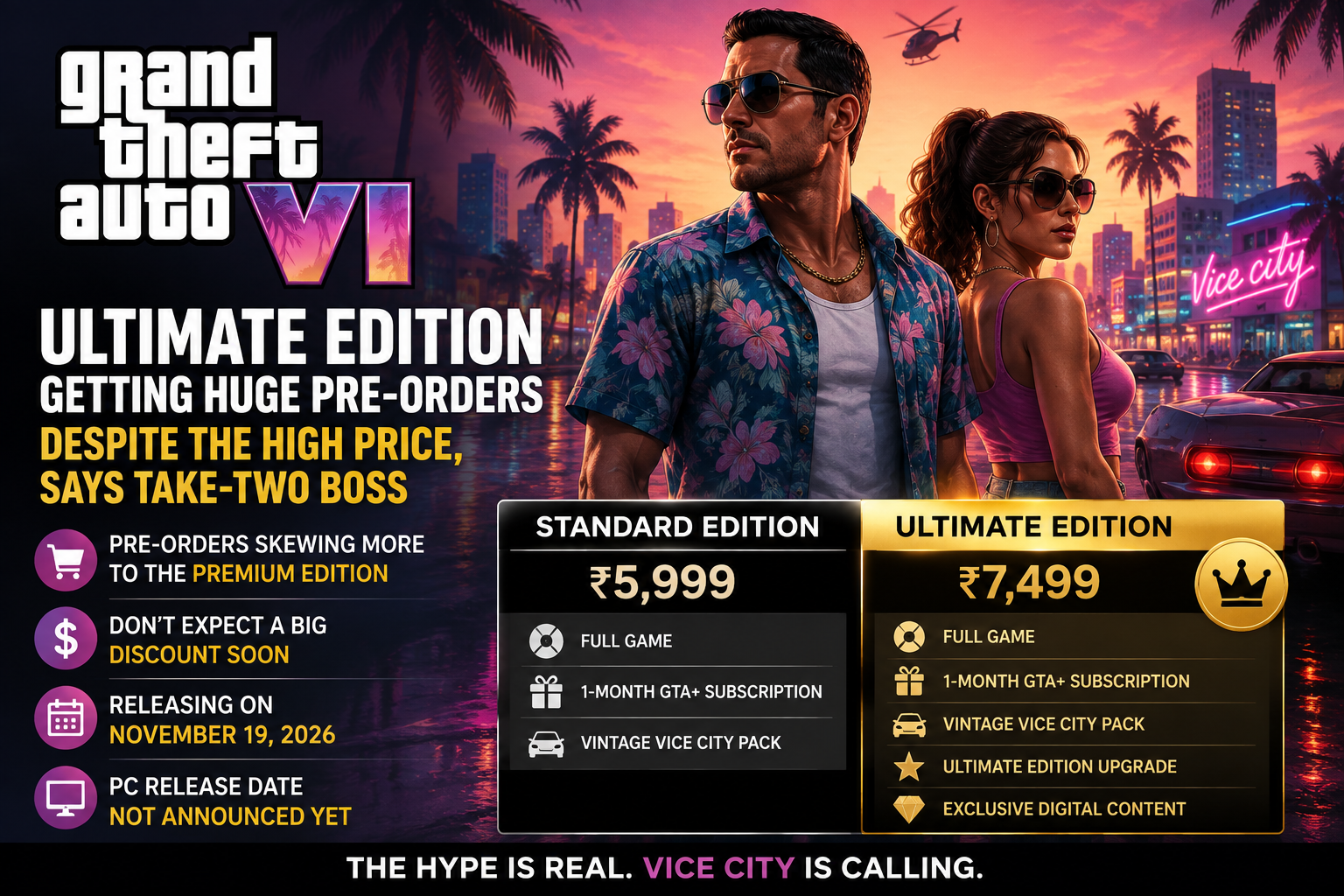 GTA 6 Ultimate Edition pre-orders and pricing in India
