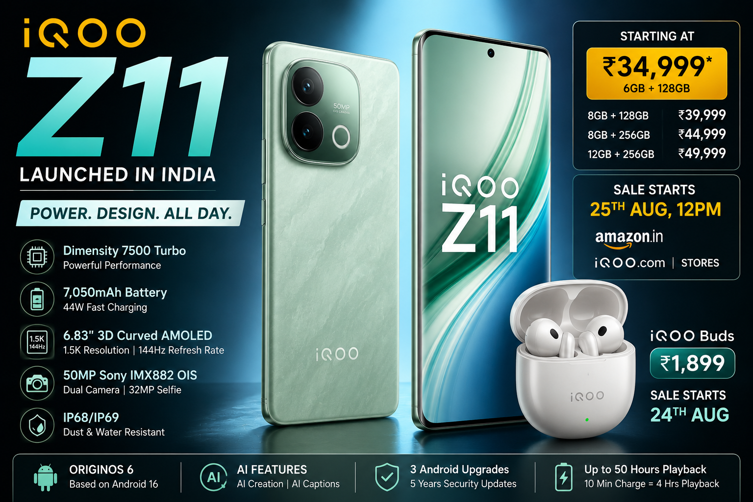 iQOO Z11 and iQOO Buds launched in India