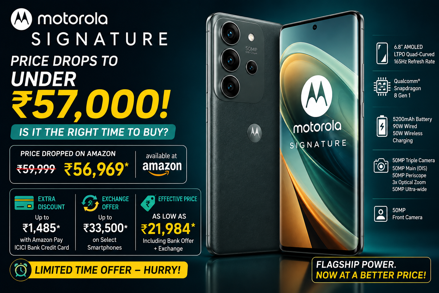 Motorola Signature price drops below Rs 57,000 on Amazon
