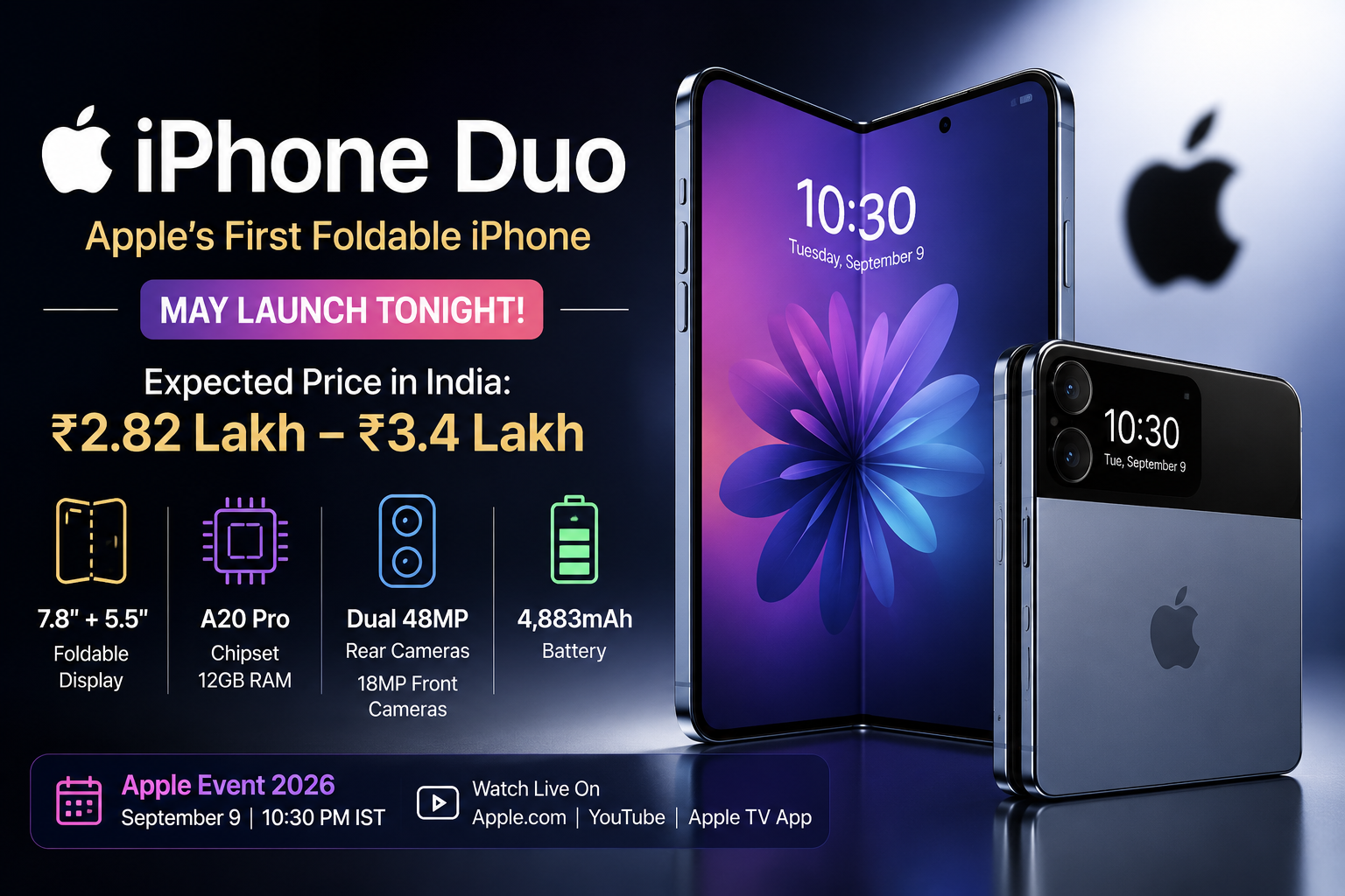 Apple iPhone Duo foldable phone expected launch and specs